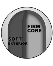 Load image into Gallery viewer, Kink Fist Fuckers Stretching Hand Secondskin Dual Density Silicone- Black