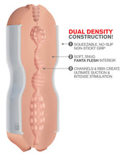 Load image into Gallery viewer, Pipedream Extreme Toyz Tight Grip Dual Density Squeezable Strokers - Pussy &amp; Mouth