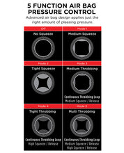 Load image into Gallery viewer, Pipedream Extreme Elite Cock Compressor Vibrating Stroker