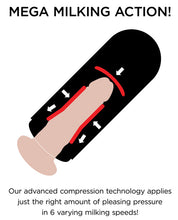 Load image into Gallery viewer, Pdx Elite Vibrating Mega Milker Stroker