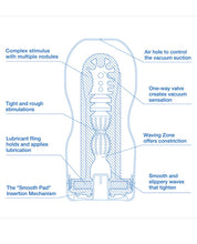 Load image into Gallery viewer, Tenga Deep Throat Original Vacuum Cup