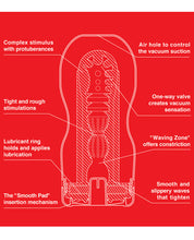 Load image into Gallery viewer, Tenga Deep Throat Original Vacuum Cup