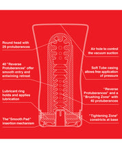 Load image into Gallery viewer, Tenga Soft Tube Cup